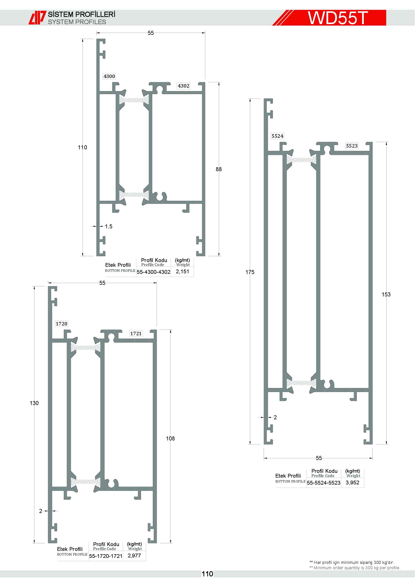 S 55 Yalıtımlı Alüminyum 39